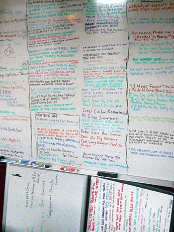 Onion List of Story ideas