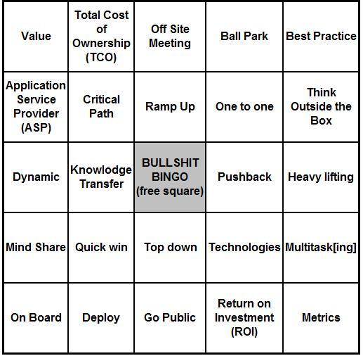 Bullshit bingo